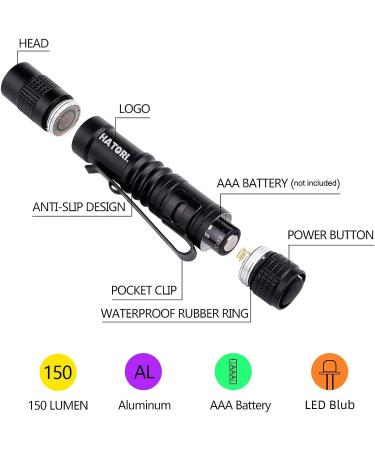 HATORI LED Mini Flashlight - Bright Handheld Pocket Tactical Pen Light for Camping & Emergencies - High Lumens, Compact Design - 1 Pack (3.55 Inch) - Buy Online on GoSupps.com