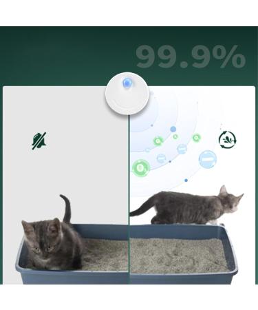 Yagosodee Cat Litter Deodorizer Multi- function Home Air Purifier Cleaner USB Charging Odour Eliminator Kitchen Toilet Air Cleaner - Buy Online on GoSupps.com