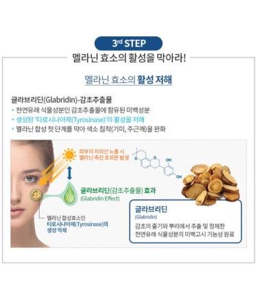 Atomy Absolute Spot-Out Cream 1.7 fl oz - Powerful Skin Brightening Solution - Buy Online on GoSupps.com