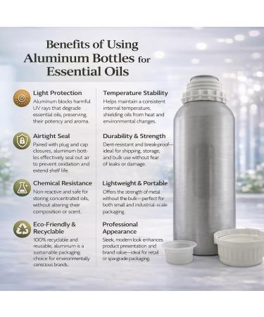 GreenHealth Peppermint Essential Oil 16 fl oz 100% Pure & Uncut Steam-Distilled Aluminum Bottle for Diffuser, Cleaning, DIY Projects - Buy Online on GoSupps.com