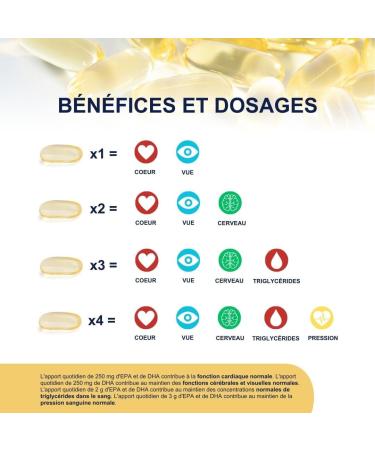 Omegor Vitality 1000 - 90% Omega 3 Triglyceride Dietary Supplement - With Vitamin E - Healthy Heart Vision and Brain - 30 Capsules - Buy Online on GoSupps.com