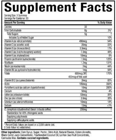 Hydroxycut Caffeine-Free Weight Loss Gummies for Women & Men - Metabolism Booster - 90 Count (Pack of 2) - Buy Online on GoSupps.com