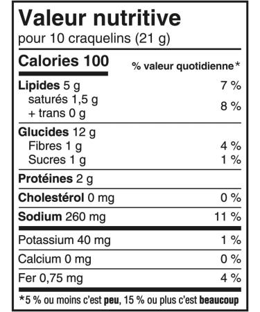 Ritz Low Sodium Crackers Snacking Crackers 180 g 180 g (Pack of 1) - Buy Online on GoSupps.com