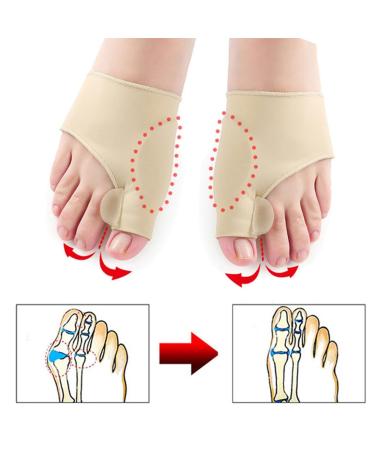 Plabbdpl Hallux Valgus Correction - 2 Piece Toe Spreader & Bunion Corrector for Men & Women - Buy Online on GoSupps.com