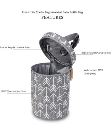 DZOZO Insulated Baby Bottle Bag Breastmilk Cooler Bag Portable Thermal Bottle Bag Baby Bottle Tote Bag Insulated Milk Bottle Bag Storage Bag Portable Milk Bottle Holder Insulated Milk Bottle Carrier Grey - Buy Online on GoSupps.com