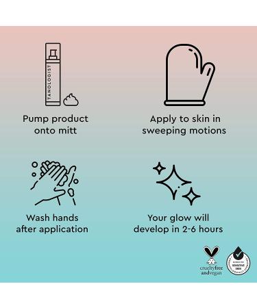Tanologist Express Extra Dark Self Tan Mousse - 2 Pack, Vegan & Cruelty Free Sunless Tanning Foam - Buy Online on GoSupps.com
