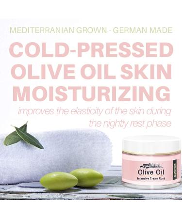 Medipharma Cosmetics Intensive Face Night Moisturizer - Anti-Aging Cream with Olive Oil Hyaluronic Acid & Vitamin A | Unisex Facial Night Cream | Made in Germany | 1.69 Fl Oz - Buy Online on GoSupps.com