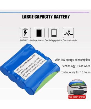 Portable Insulin Cooler Box - Travel Drug Cooler | USB Charging | 10200mah | 24 Hours Standby - Buy Online on GoSupps.com