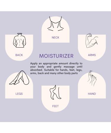 Buy benatu Solid Body Oil | Nourishing Dry Skin Care | Scented Body Butter with Vitamin E | Essential Oil Massage Balm in Lavender Chamomile Sweet Orange 3.53 oz - Buy Online on GoSupps.com