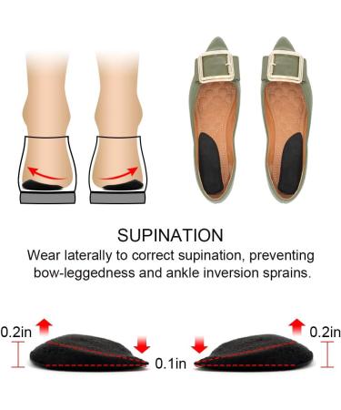Dr. Foots Orthopedic Gel Heel Wedge Insoles - 3 Pairs for Foot Alignment, Knee Pain, Bow Legs, Osteoarthritis - Supination & Pronation Support - Buy Online on GoSupps.com