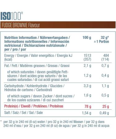 Dymatize ISO 100 Hydrolyzed Fudge Brownie 932g | Premium Whey Protein Isolate & Hydrolysate Powder - International Shipping Available - Buy Online on GoSupps.com
