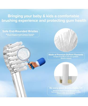 Baby Toothbrush Replacement Heads for Dada Tech Seago Brush-Baby & BabySmile | Compatible for 18-36 Months - Buy Online on GoSupps.com