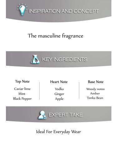 DC 4U EXCLUSIVE BY DORALL COLLECTION PERFUME FOR WOMEN 3.3 OZ / 100 ML EAU DE PARFUM SPRAY - Buy Online on GoSupps.com