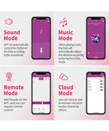 Women s Silicone Pelvic Floor Muscle Exerciser - Waterproof Bladder Control Trainer with APP Remote - Rechargeable Rose Red - Buy Online on GoSupps.com