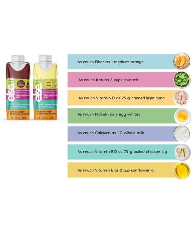Else Nutrition Kids Chocolate Complete Nutrition Drink for Ages 2+ with Essential Amino Acids Vitamins & Minerals Less Sugar Convenient Ready to Drink Chocolate 16 Pack Chocolate 236 ml (Pack of 16) - Buy Online on GoSupps.com