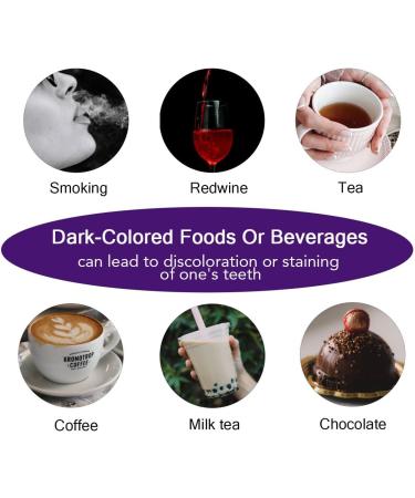 Purple Toothpaste for Teeth Whitening - Natural & Non-Abrasive Teeth Whitener Kit for Sensitive Teeth - Effective Tooth Stain Removal (30mL - Buy Online on GoSupps.com