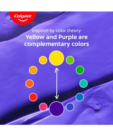 Colgate Visible White Purple Toothpaste for Whitening Enamel-Safe Daily Use Paste (100g+20g/ 3.5oz+0.7oz) 4 Ounce (Pack of 1) - Buy Online on GoSupps.com