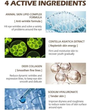 LSYP 2Pcs Magic Eye Cream - Anti-Aging Serum for Wrinkles, Fine Lines, Dark Circles & Puffiness - Buy Online on GoSupps.com
