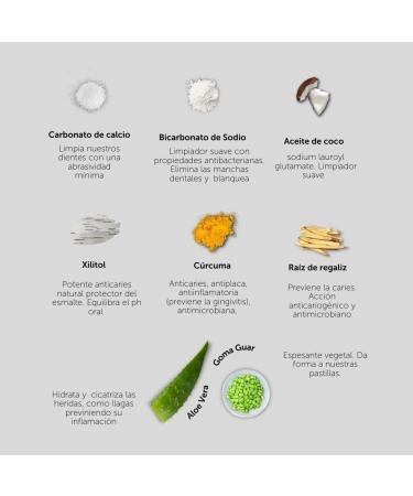  BANBU Spring Toothpaste Tablets Lemon and Ginger Flavor 240 Capsules Triple Natural Action | BANBU - Buy Online on GoSupps.com