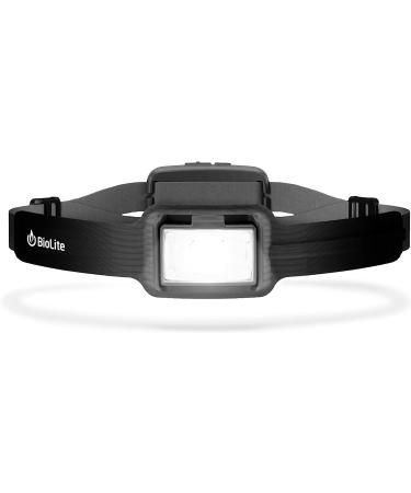 BioLite HeadLamp 750 Lumen Rechargeable USB Pro Level HeadLamp - Midnight Grey - Buy Online on GoSupps.com