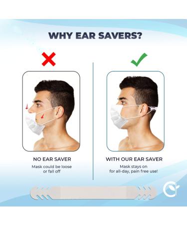White Silicone Mask Extenders - Set of 5 | Ear Savers for Pain Relief | Adjustable, Reusable, Anti-Slip | Mask Strap Extension Hooks - Buy Online on GoSupps.com