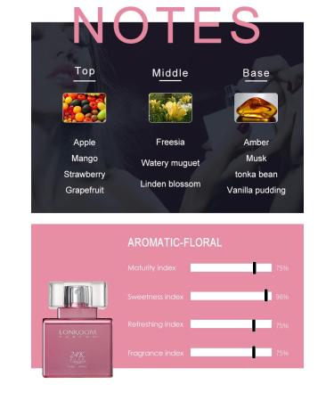 24K EDP 10ML Long Lasting Women's Perfume Gold/Pink Sweet Fruity (pink) - Buy Online on GoSupps.com