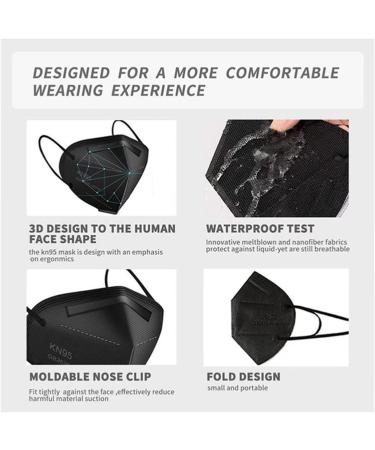 Wanwane Black KN95 Mask 20PCS - Breathable 5 Layer Safety Face Masks for Adults - Elastic Ear Loop and Nose Bridge Clip - Black 20pcs - Buy Online on GoSupps.com