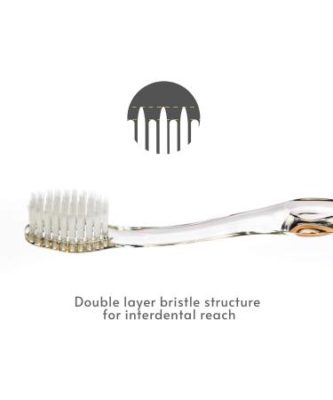 Nano-B Silver Toothbrush - Soft Antibacterial Bristles for Adults & Children - Ideal for Sensitive Teeth & Gums - Includes Storage Box - Elegant Crystal Design - Buy Online on GoSupps.com
