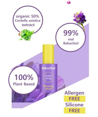 CHARMZONE Bakuchiol WaterWrap Boosting Serum | 99% Pure Bakuchiol 8 Layer Hyaluronic Acid Soothing Centella Asiatica | Anti-Aging Skincare 1.52 fl. Oz / 45ml - Buy Online on GoSupps.com