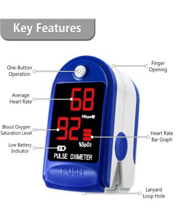 UPGRADE Pulse Oximeter - Oxygen & Heart Rate Monitor for Adults & Children - Large LED Display - Buy Online on GoSupps.com