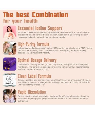 Health Dose Potassium + Iodide (KI) Tablets 130mg 140 Tablets for Thyroid Support, Cellular Metabolism & Electrolyte Balance Non-GMO, Gluten-Free, GMP Certified, 5 Pack - Buy Online on GoSupps.com