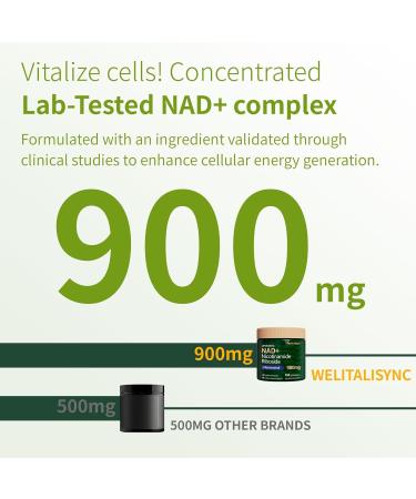 Premium NAD+ Supplement - Nicotinamide Riboside & Resveratrol 900mg Fast-Absorbing Cellular Renewal Capsules for Energy Anti-Aging & Brain Health Vegan Non-GMO 200 C 100 Count (Pack of 2) - Buy Online on GoSupps.com