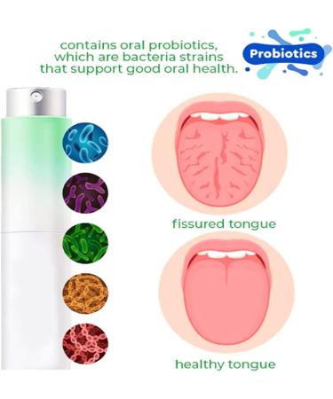 Canada Polumna Fissured Tongue Relief Spray - 2 Pack | Breath Freshener & Oral Health Regulator - International Shipping - Buy Online on GoSupps.com