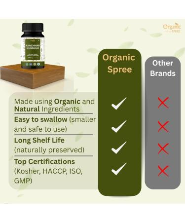 ORGANIC SPREE Kanchnar Guggulu 120 Tablets - Supports Detox and Lymphatic Health* - Ayurvedic Formulation - Certified and Vegetarian - Buy Online on GoSupps.com