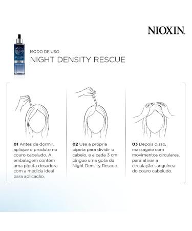 Buy Nioxin Professional Hair Care for Hair Loss | Strengthening & Invigorating Treatment for Thicker Healthier Hair - International Shipping Available - Buy Online on GoSupps.com