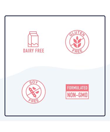 Estrogen Estriol Cream 175mg - 84 Servings (3.5oz Pump) | USP Micronized Estriol for Balance at Midlife | Soy-Free, Gluten-Free, Dairy-Free | Cruelty-Free & Phenoxyethanol-Free | 3rd-Party Tested - Buy Online on GoSupps.com