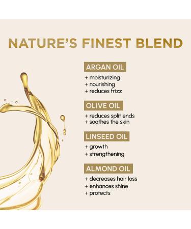 RICH Pure Luxury Argan De-Frizz & Shine Hair Mist - Lightweight Formula Hydration Frizz Protection - enrich with Argan Oil and Almond Oil - 1.69 Oz - Buy Online on GoSupps.com