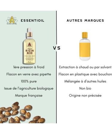 ESSENTIOIL Organic Castor Oil - 100% Organic - Dry Damaged and Fragile Skin - Fragile and Dry Hair - French Brand (50ml) - Buy Online on GoSupps.com