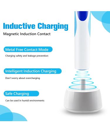 Beejoy USB Inductive Charging Base for Oral B Electric Toothbrush - Compatible with Braun Oral B Type 3757 - Waterproof Travel Charger - Buy Online on GoSupps.com