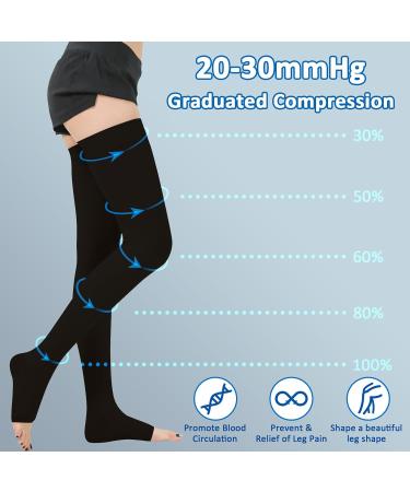 Bella 20-30 mmHg Medical Compression Stockings for Men & Women - Thigh Support Edema Relief Silicone Band - 3XL Black - Buy Online on GoSupps.com