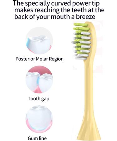 4 Pack Mango Replacement Brush Heads for HY1100 and HY1200 Philips One Sonicare Electric Toothbrushes - Buy Online on GoSupps.com