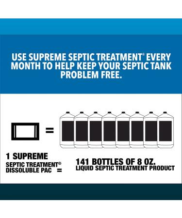 12-Month Supply of Dissolvable Septic Tank Treatment Packets | Monthly Septic Tank Maintenance - Buy Online on GoSupps.com