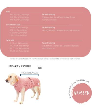 Lills Dog Wadder - 100% Organic Cotton Bathrobe | Extra Absorbent Pinkberry | Size M (55 cm Back Length) - Buy Online on GoSupps.com