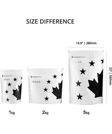 Canadian Protein Grass-Fed New Zealand Whey Concentrate 24g of Protein | 2 kg of Original Chocolate Flavoured Low Carb Keto Friendly Workout Recovery Drink | Undenatured Whey Protein Shake - Buy Online on GoSupps.com