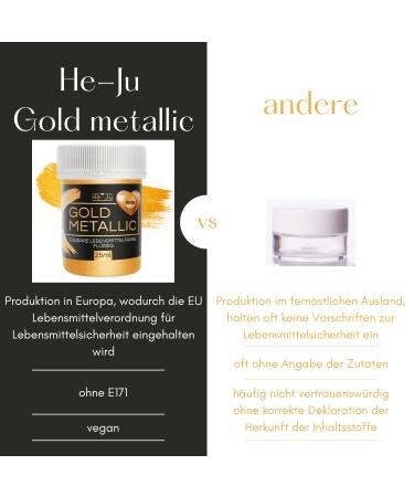 Premium Edible Metallic Gold Food Coloring & Glitter - 25ml Liquid for Drinks & Desserts - Buy Online on GoSupps.com