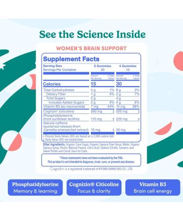 FIRST DAY Women s Brain Gummies for Focus, Memory & Clarity | Cognizin Citicoline + Phosphatidylserine | Natural Sustained Energy, Peach Flavor, Vegan, Non-GMO | 30-Day Supply - Buy Online on GoSupps.com