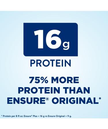 Ensure Plus Dark Chocolate and Ensure Original Milk Chocolate Nutrition Shakes Meal Replacement Protein Vitamins 24 Count - Buy Online on GoSupps.com