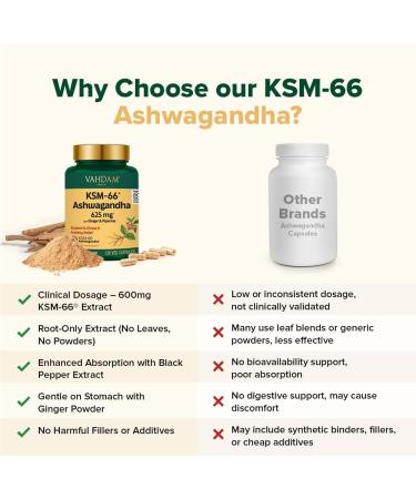 VAHDAM KSM -66 Ashwagandha 625 mg with Ginger & Piperine Support Stress Relief (120 Capsules) - Buy Online on GoSupps.com