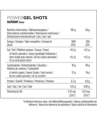 Powerbar PowerGel Shots Raspberry 24x60g - Energy Boost Carbohydrate Gums with C2MAX & Vitamin B6 - Buy Online on GoSupps.com