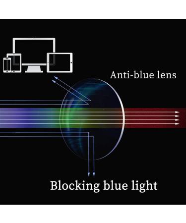 Shop Medolong TR90 Anti Blue Light Progressive Multifocal Glasses | RG25 C5-Matt Blue +1.00 Low +3.00 - International Shipping Available - Buy Online on GoSupps.com